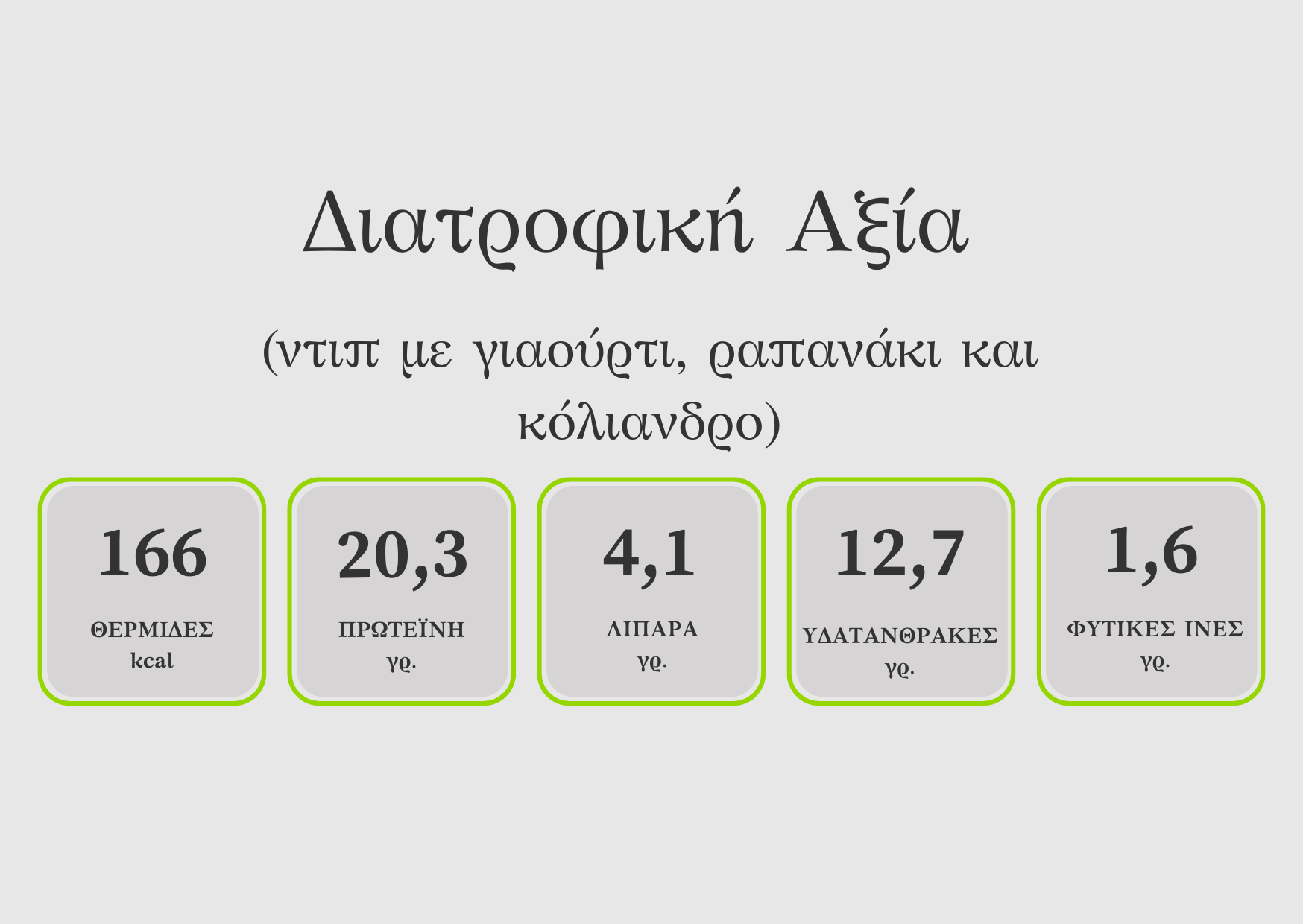 ντιπ με γιαούρτι με λίγες θερμίδες