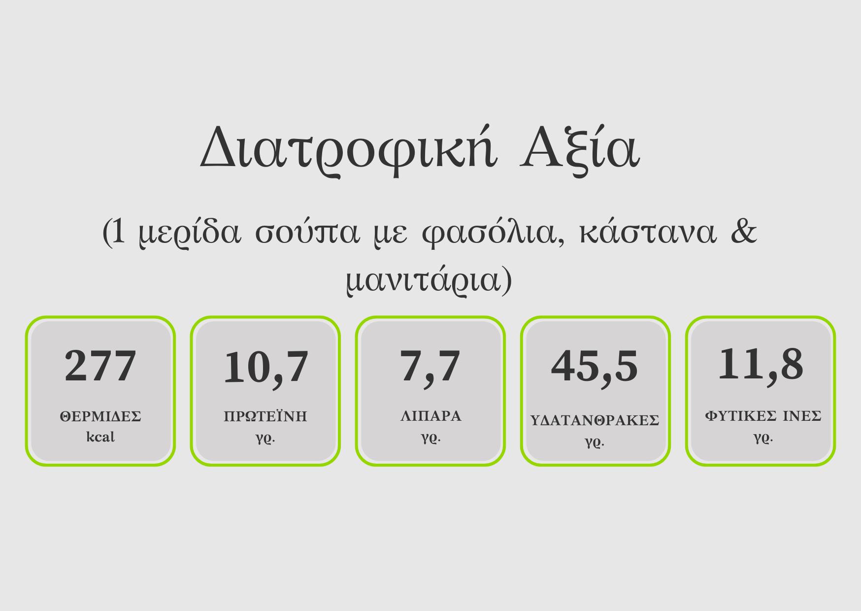 διατροφική ανάλυση για θρεπτική σούπα