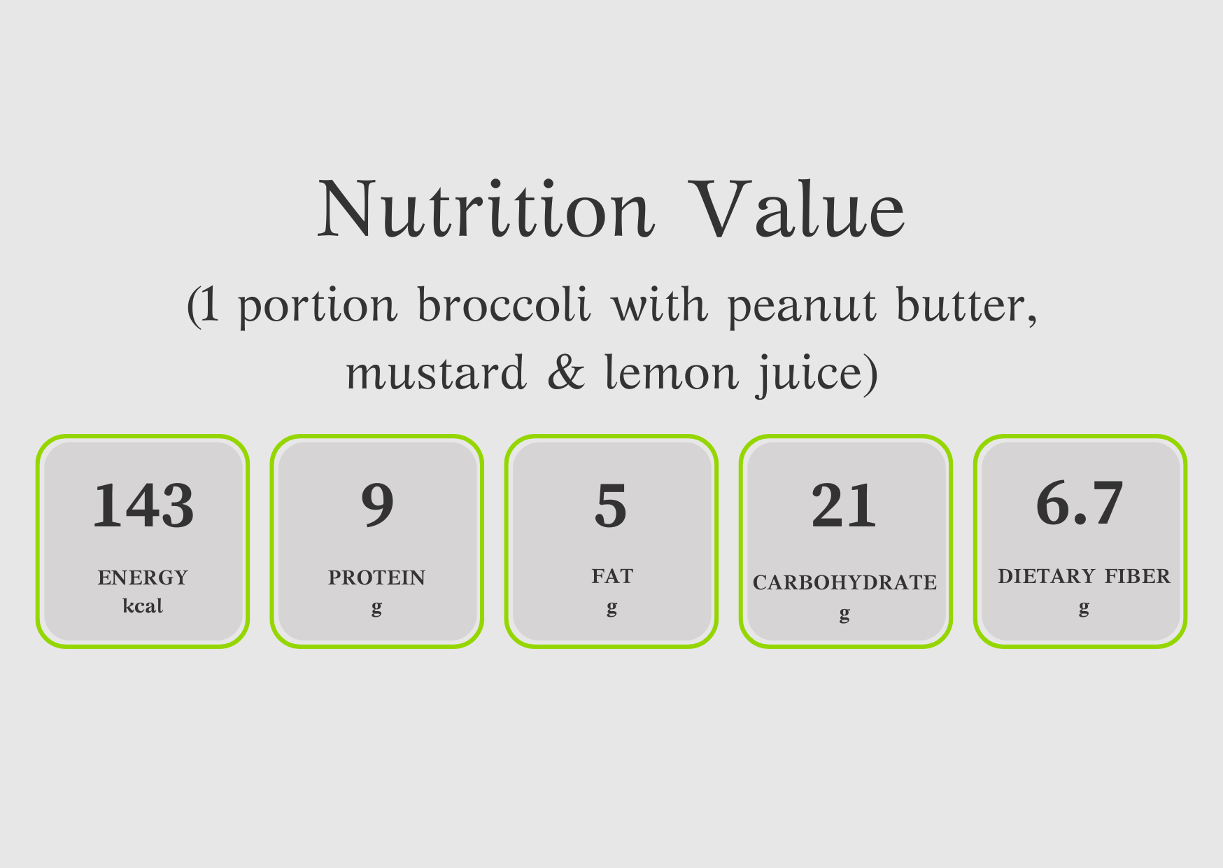 nutrition facts for broccoli with sauce