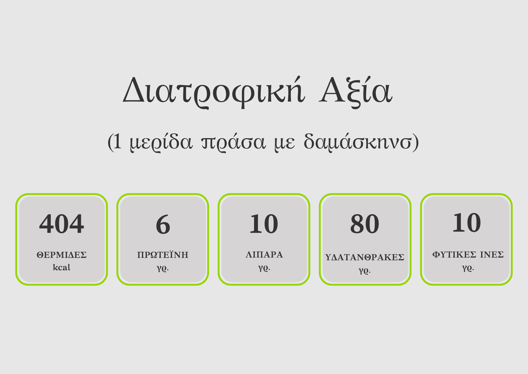 διατροφική ανάλυση χορτοφαγικό φαγητό