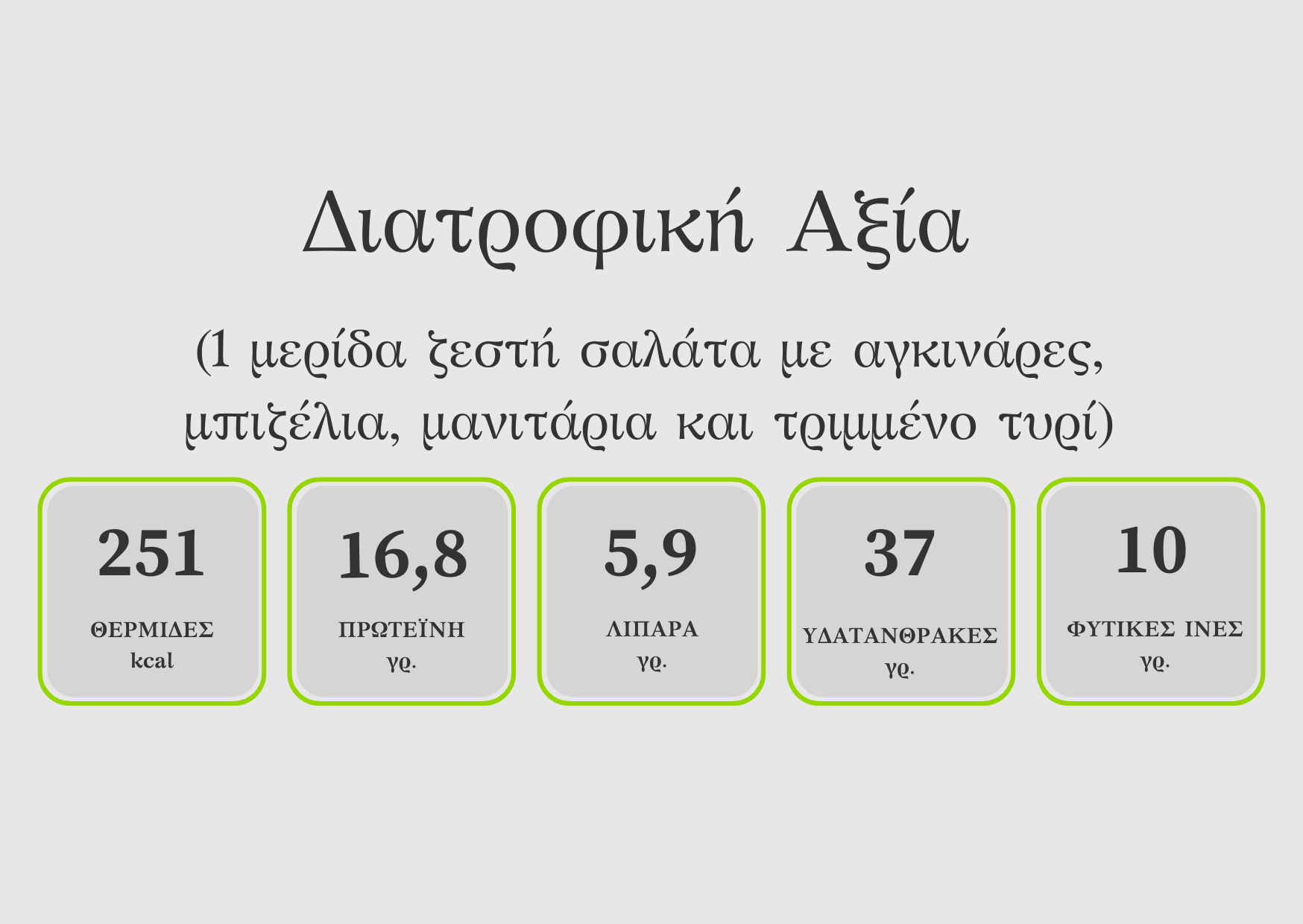 nutrition analysis for green peas, mushrooms and artichokes