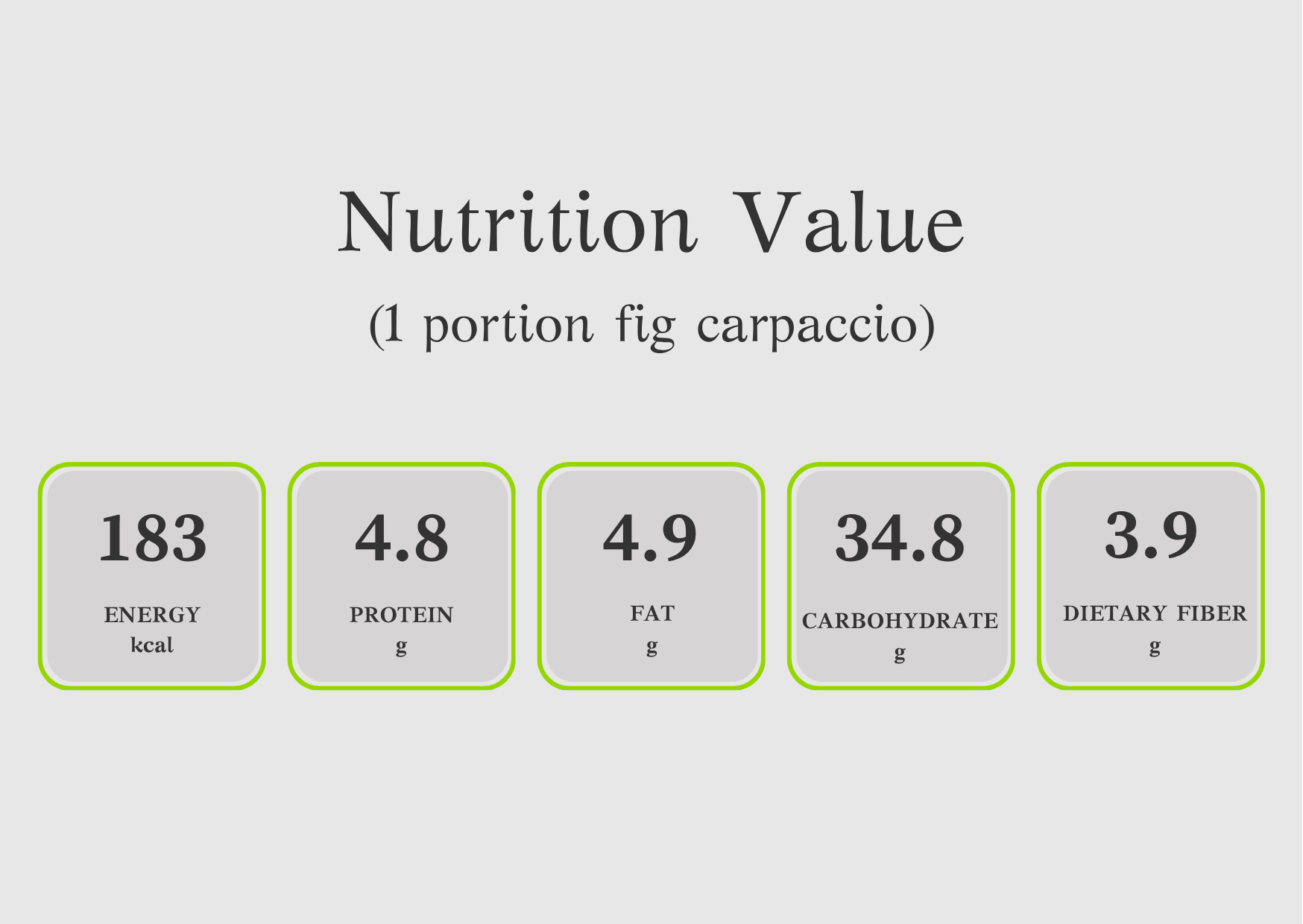nutritional value of fig crpaccio