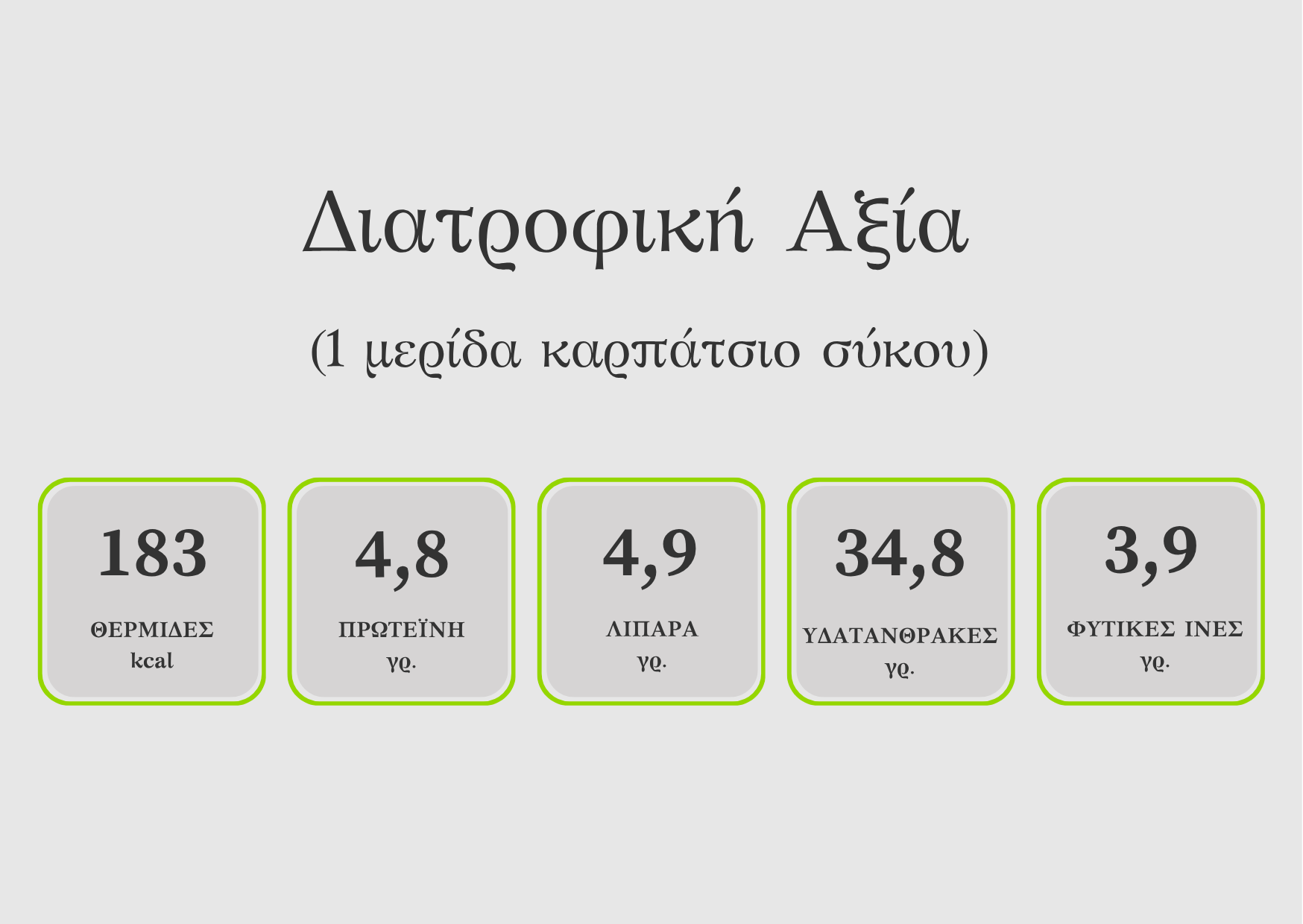διατροφική αξία για καρπάτσιο σύκου